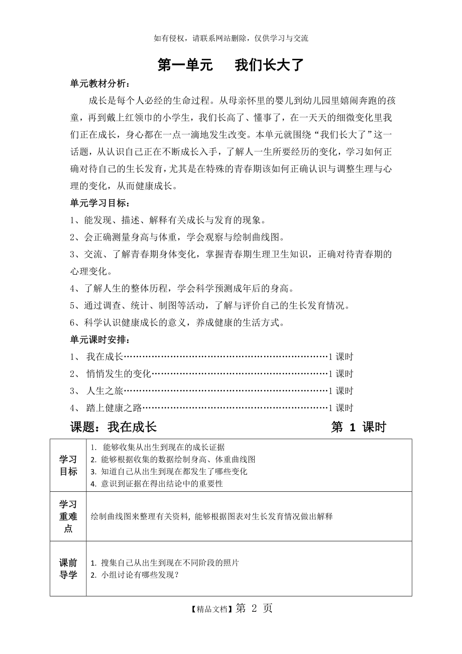 六年级科学下册第一单元我们长大了.doc_第2页