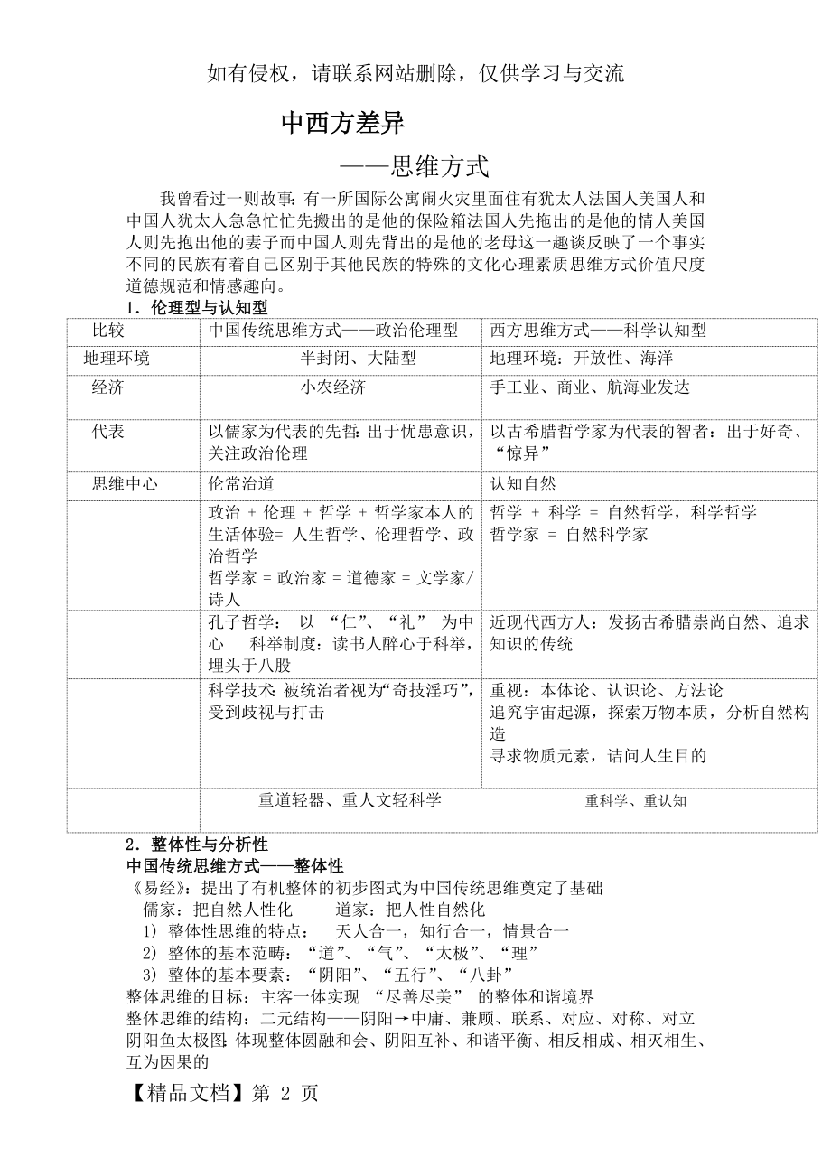 中西方差异之思维方式共6页文档.doc_第2页