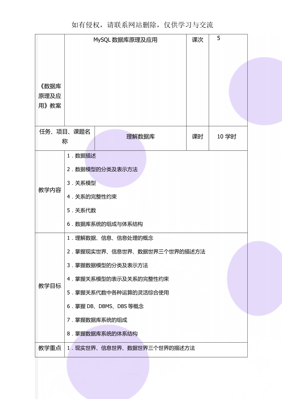 《数据库原理及应用》教案共29页.doc_第1页