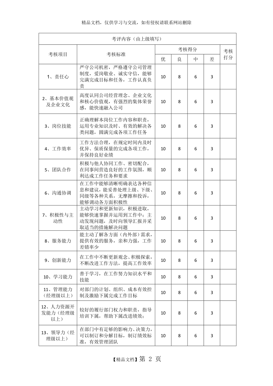 转正审批表-模板.docx_第2页