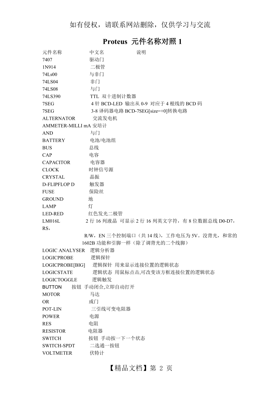 Protues元件对照表 完整版教学文案.doc_第2页