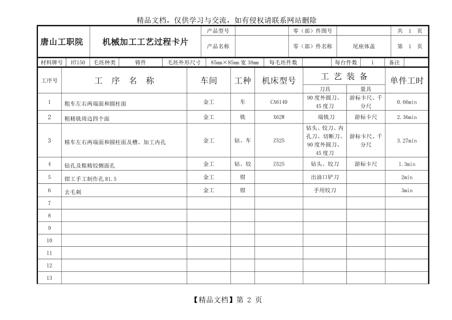 工艺卡片和工序卡片.doc_第2页