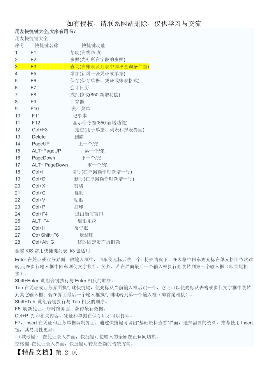 用友快捷键大全.doc_第2页