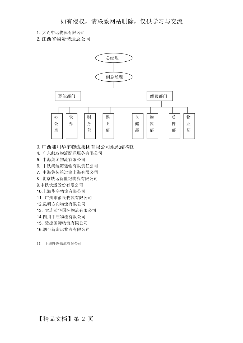 几个典型物流企业的组织结构图-2页文档资料.doc_第2页