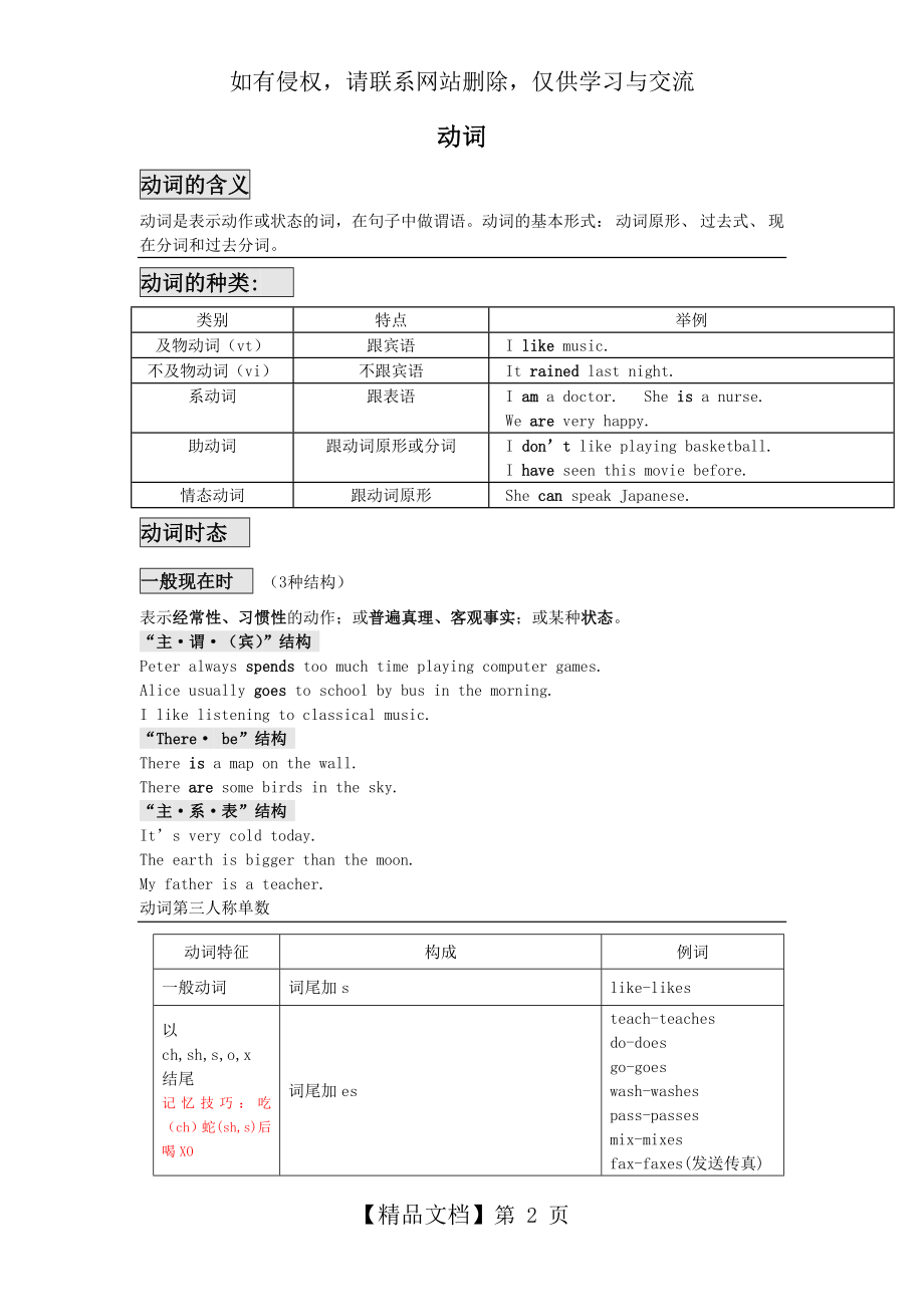 初三英语动词专题及专项练习(含答案).doc_第2页