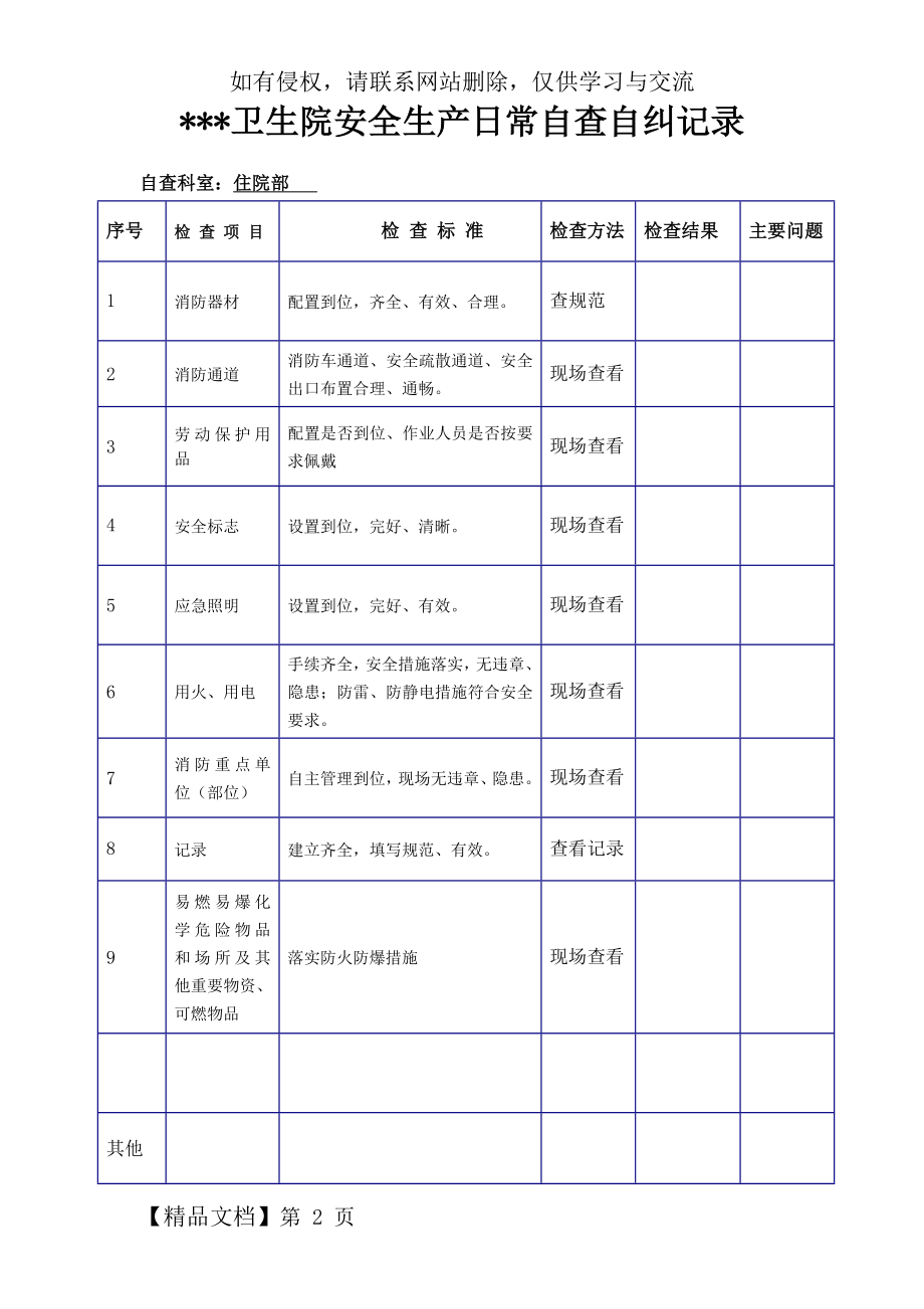 卫生院安全生产日常检查表3页.doc_第2页