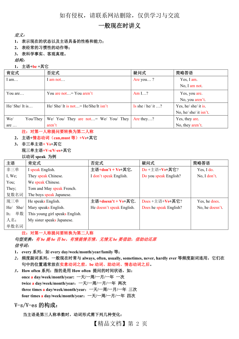 一般现在时态讲义及专项练习.doc_第2页