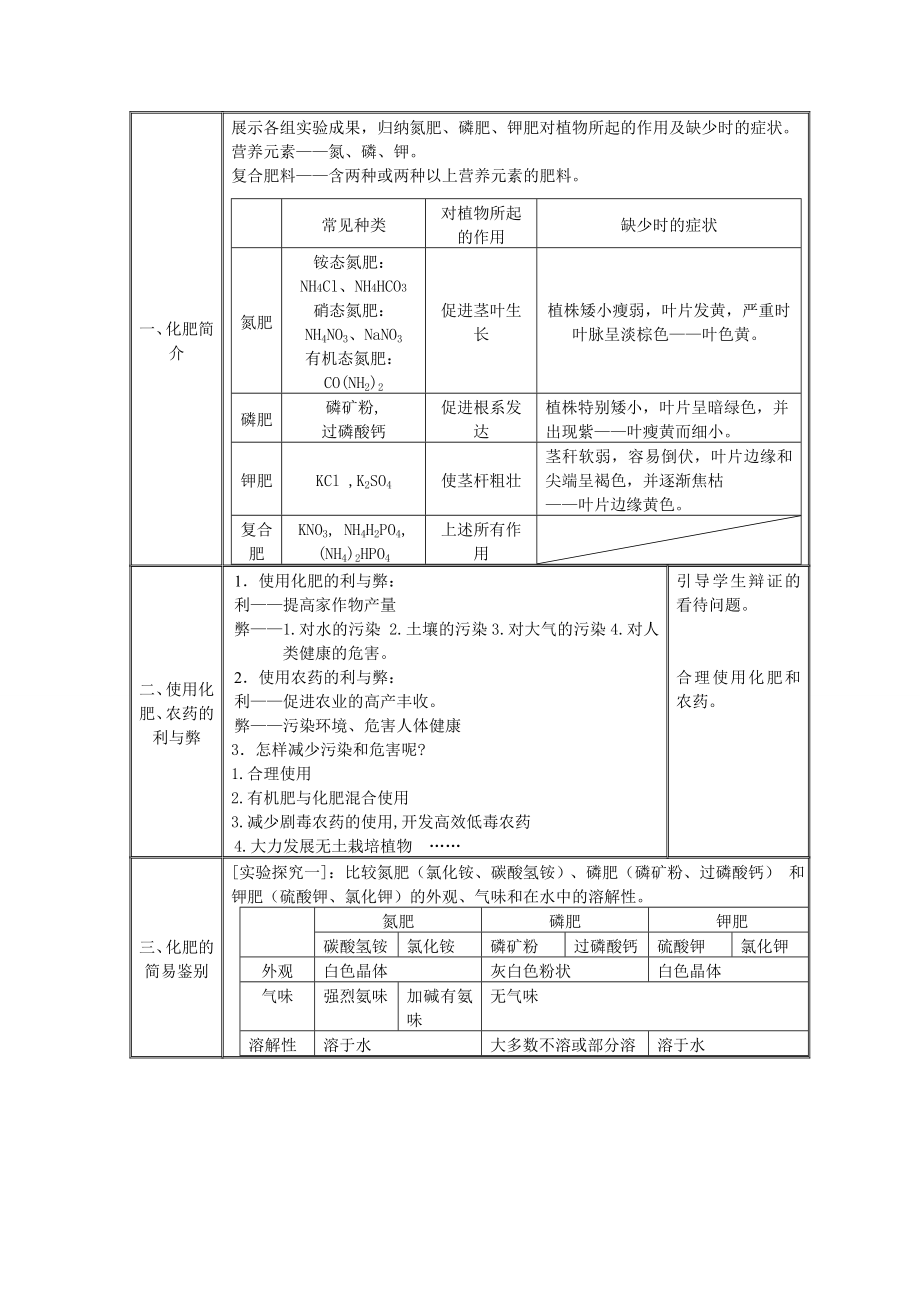 人教版九年级化学《化学肥料》教案.doc_第2页