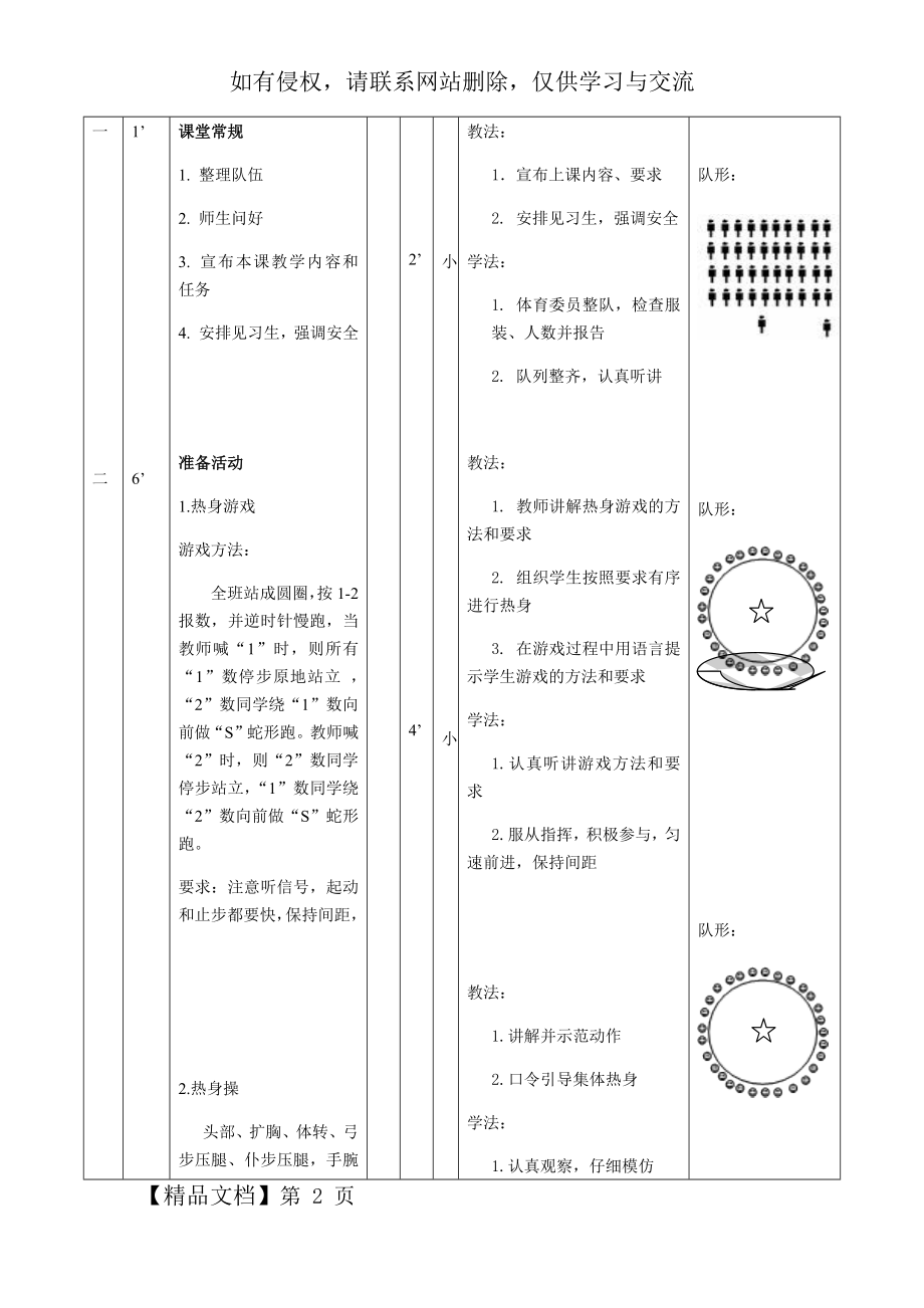 下肢力量素质练习__教案共8页.doc_第2页