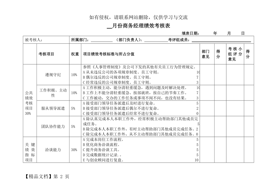 商务经理绩效考核表4页word文档.doc_第2页