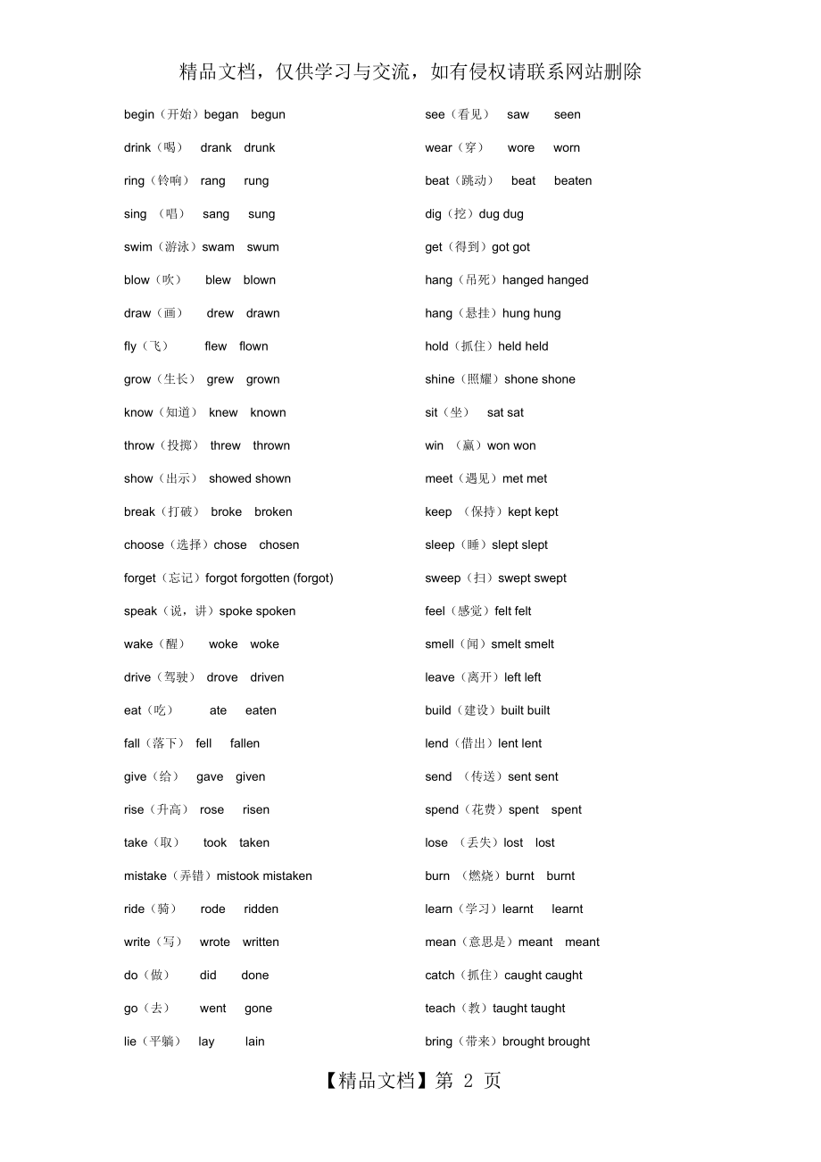 常用过去式过去分词一览表.doc_第2页