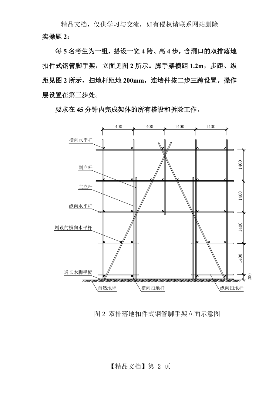 建筑架子工实操考核用图、交底.doc_第2页