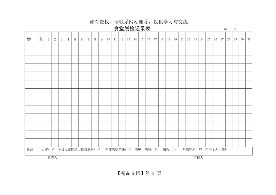 学校食堂晨检记录表.doc_第2页