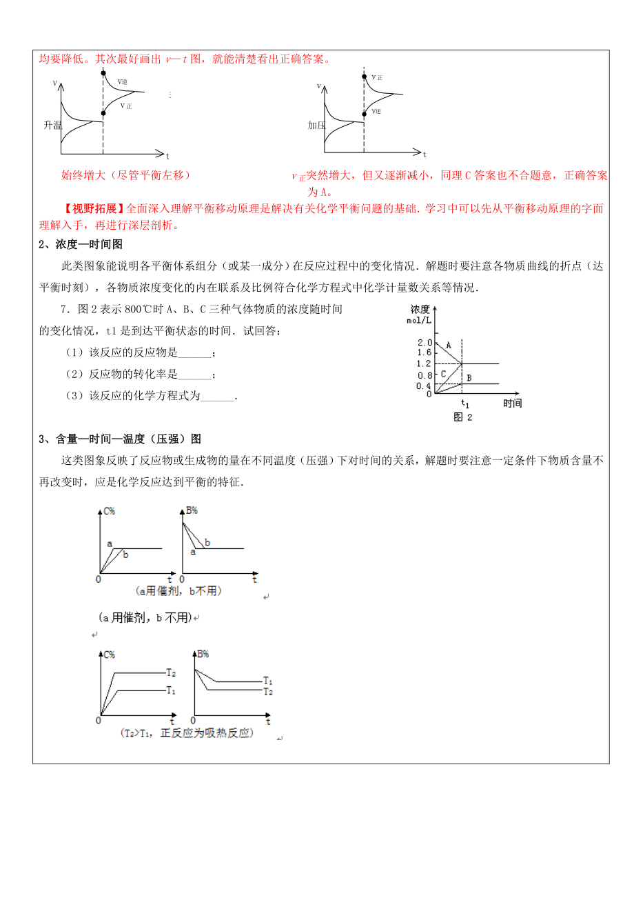 化学反应速率图像.doc_第2页