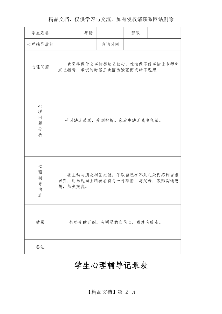 小学心理咨询心理疏导记录文稿表.doc_第2页