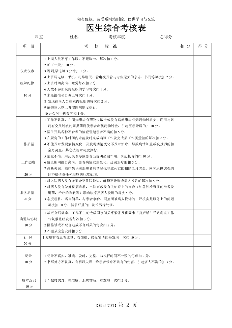 医生综合考核表.doc_第2页