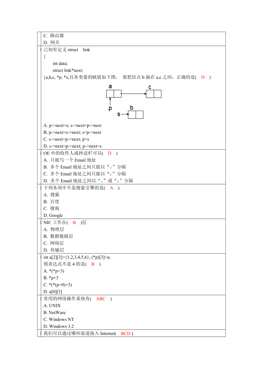 网络和C语言.doc_第2页