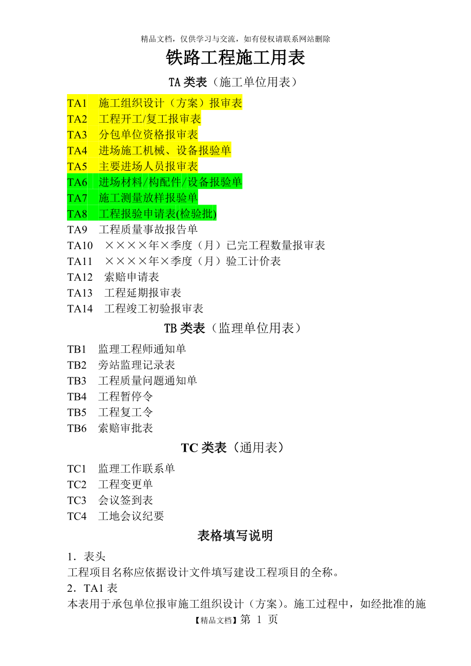 铁路工程施工报验表格.doc_第1页