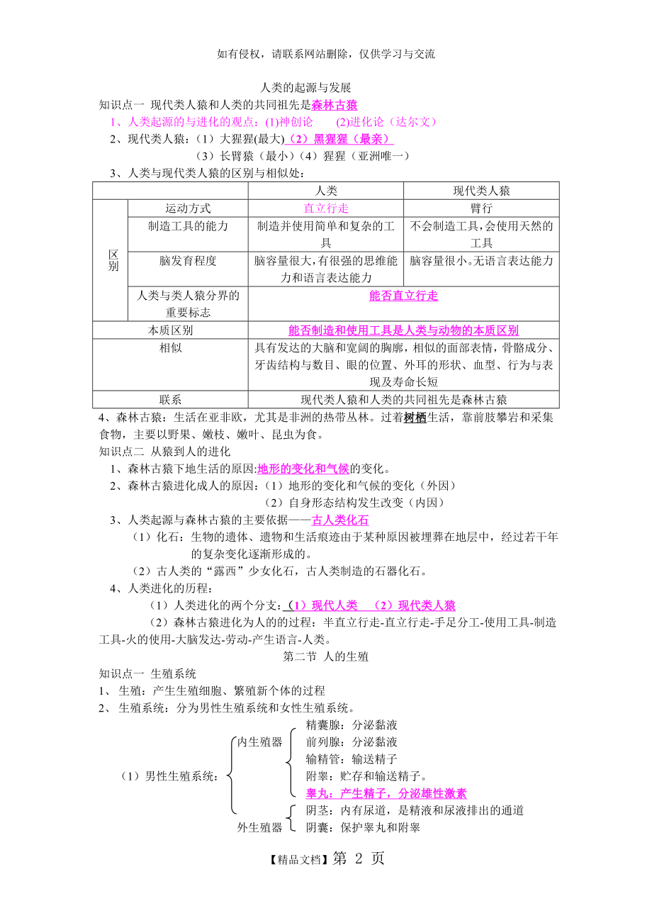 人类的起源与发展知识点.doc_第2页