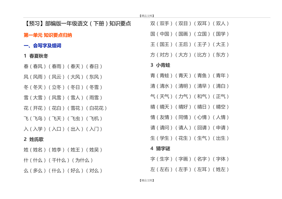 【预习】部编版一年级语文(下册)知识要点.doc_第2页