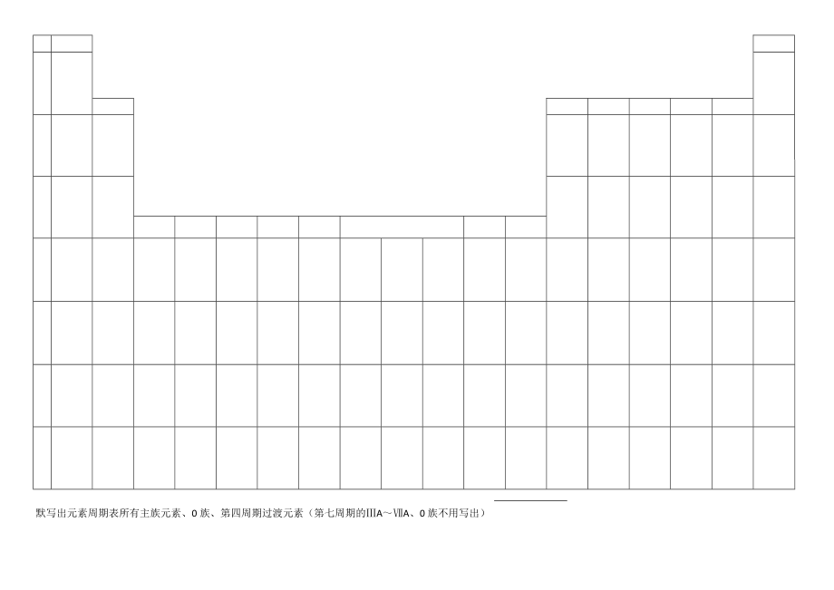 元素周期表(默写).doc_第1页