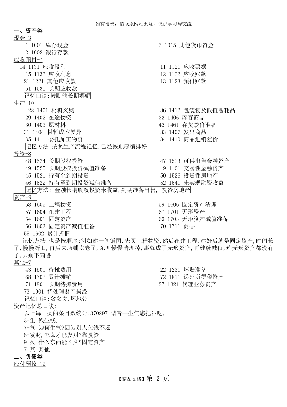 会计科目分类口诀记忆大全.doc_第2页