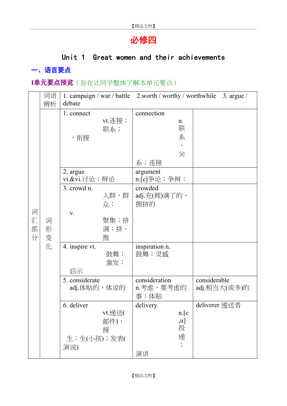 【人教版精品】高一英语必修四导学案全集.doc_第2页