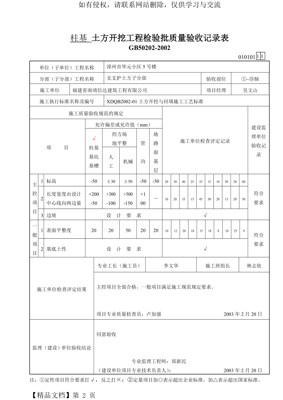 土建检验批表格填写示范精品文档60页.doc_第2页