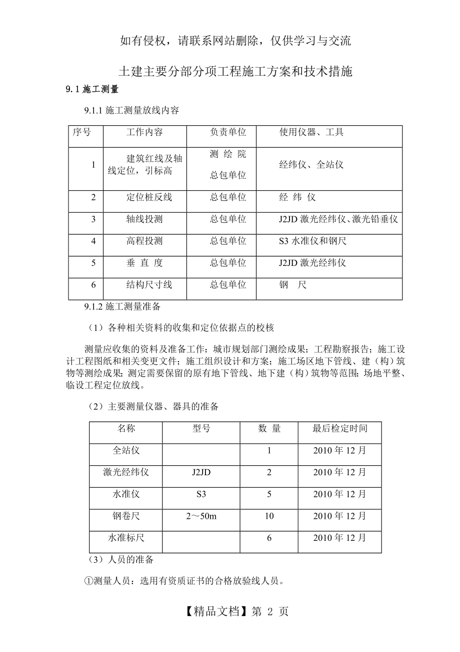 土建主要分部分项工程施工方案和技术措施.doc_第2页