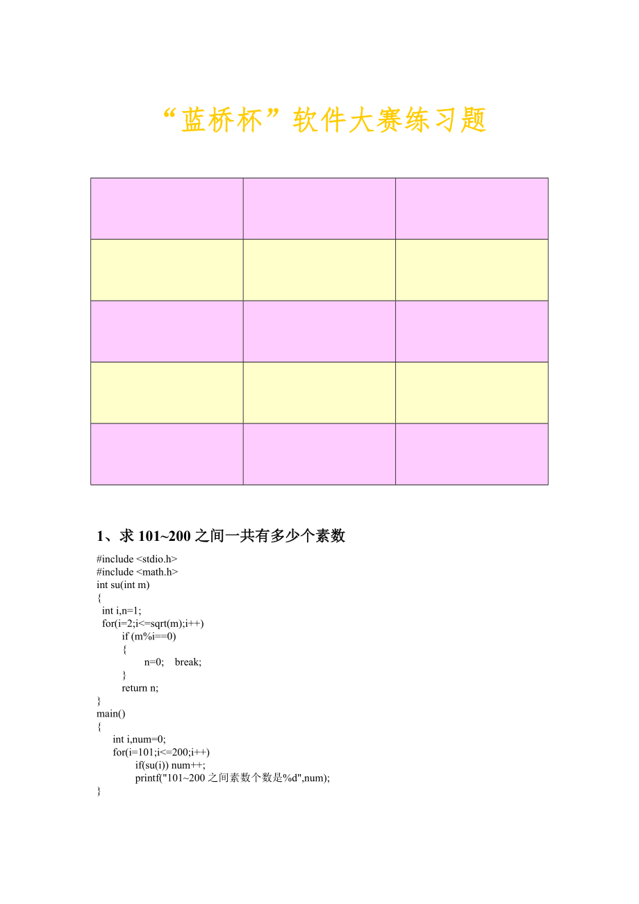 C语言经典编程题.doc_第1页