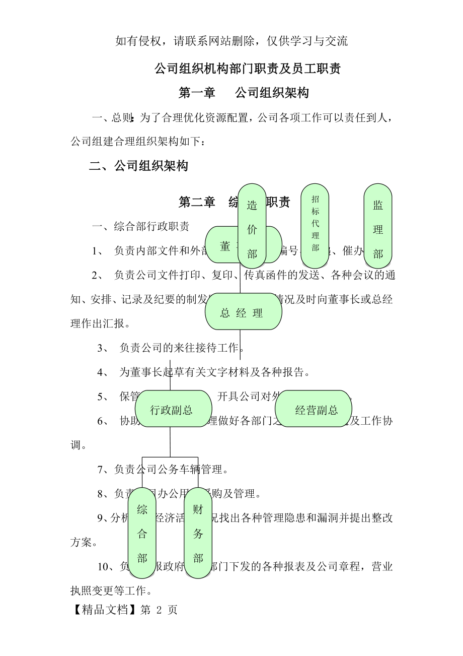 公司架构与部门职责word资料9页.doc_第2页