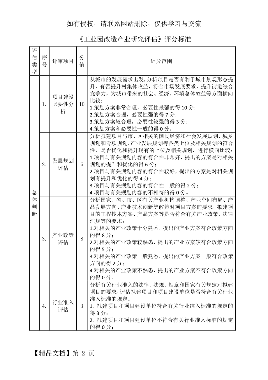 产业发展项目评分表格word资料4页.doc_第2页