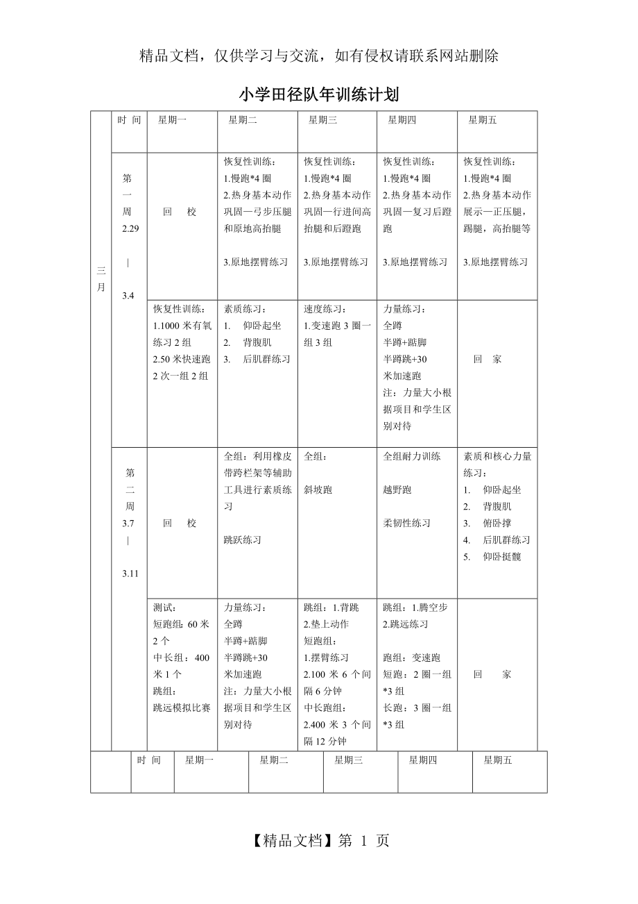 小学田径队年度训练计划.doc_第1页