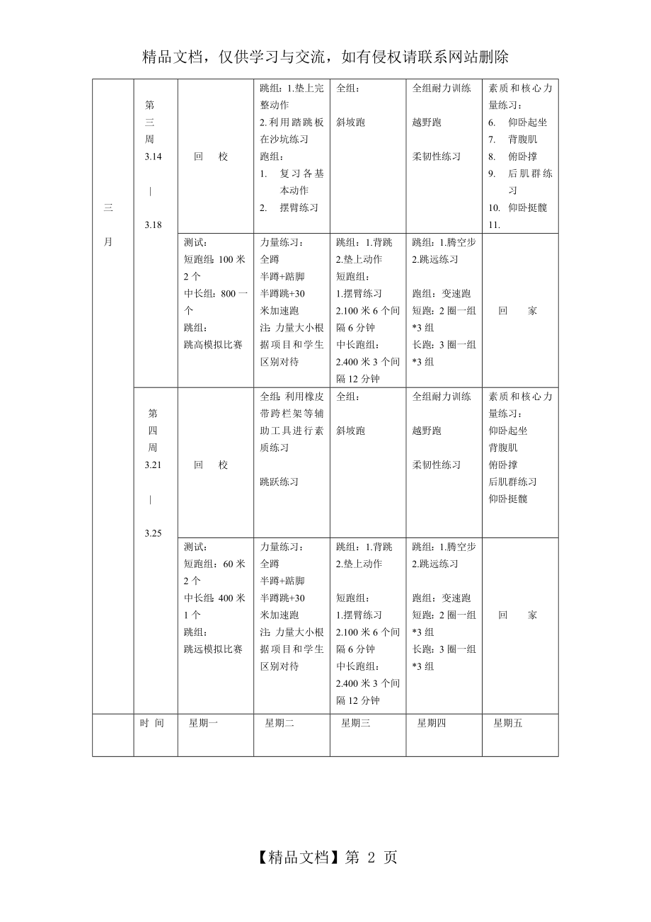 小学田径队年度训练计划.doc_第2页