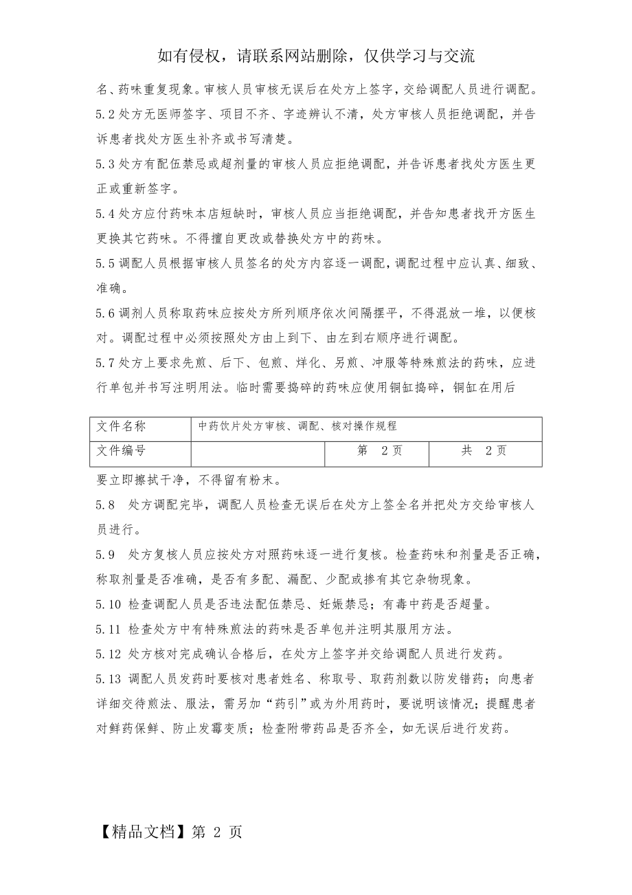 中药饮片处方审核、调配、核对操作规程809023页word.doc_第2页