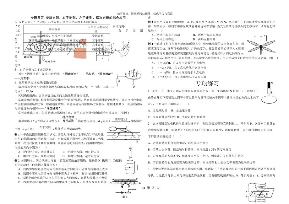 专题四：图解安培定则-左手定则-右手定则-楞次定律的综合应用.doc_第2页