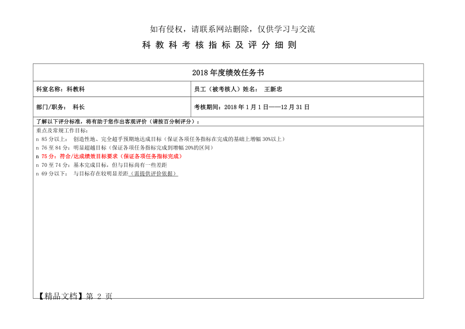 医院科教科工作考核指标及评分细则-4页文档资料.doc_第2页