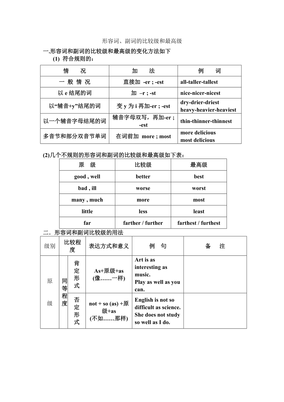 初中形容词与副词的比较级最高级.doc_第1页