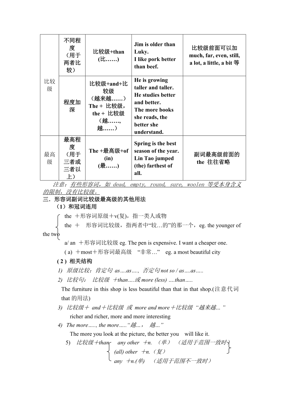 初中形容词与副词的比较级最高级.doc_第2页