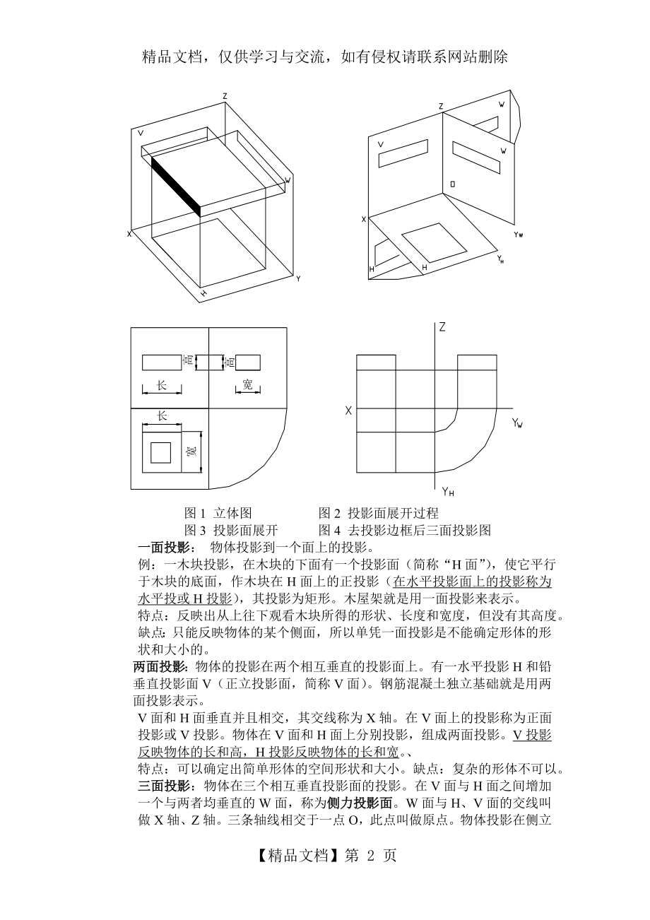 建筑识图入门笔记.doc_第2页