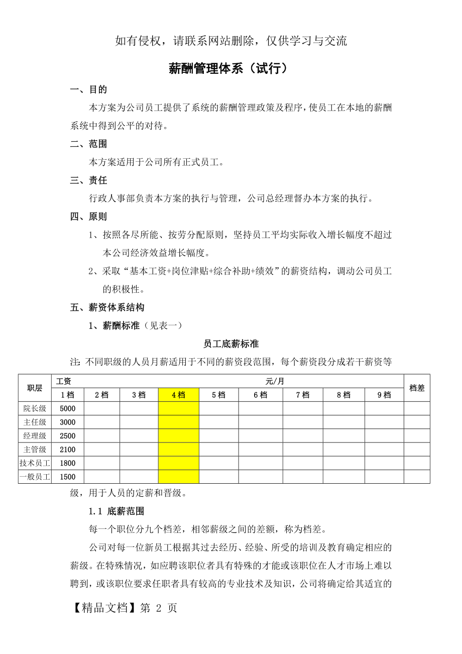 养老院薪酬管理体系--共6页文档.doc_第2页