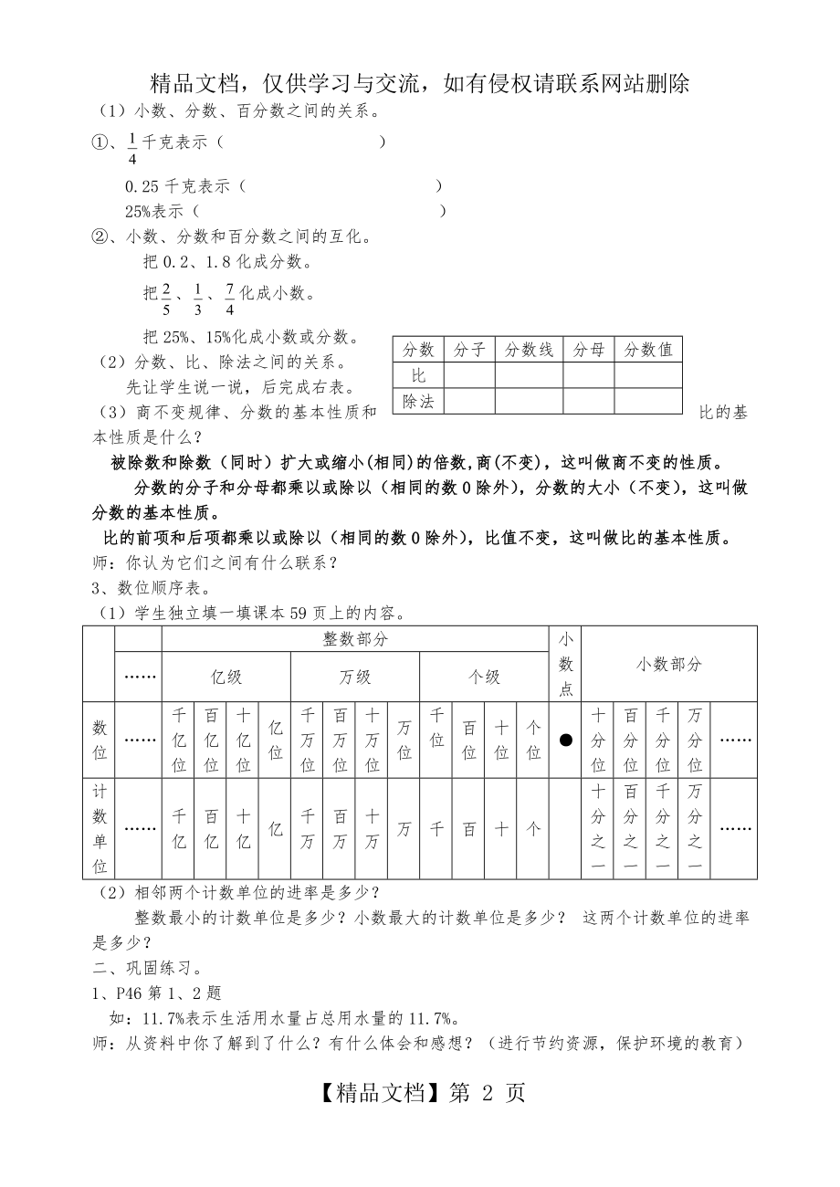 小数、分数、百分数和比复习教案.doc_第2页