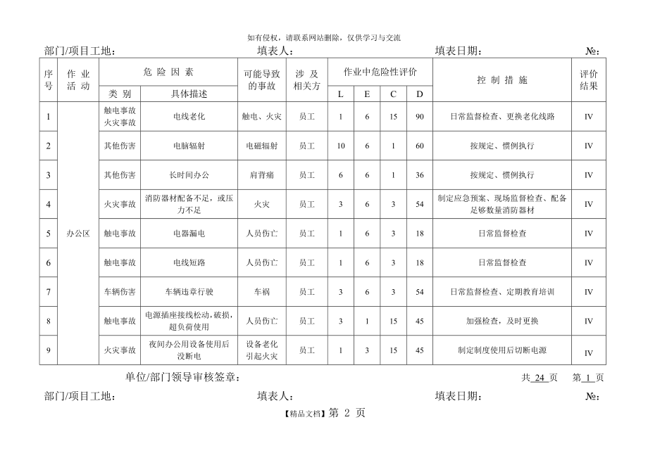 危险源辨识与风险评价表2013版.doc_第2页