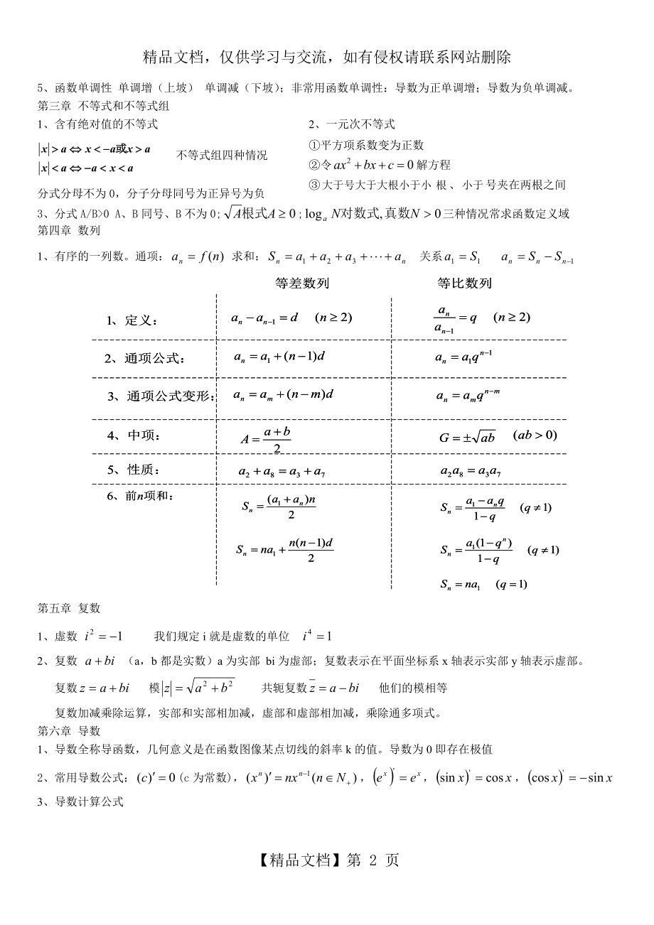 成考复习数学公式(全).doc_第2页