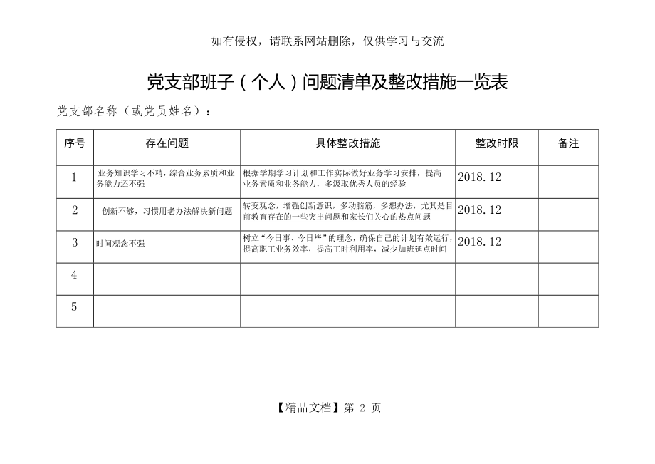 个人问题清单及整改措施一览表.doc_第2页