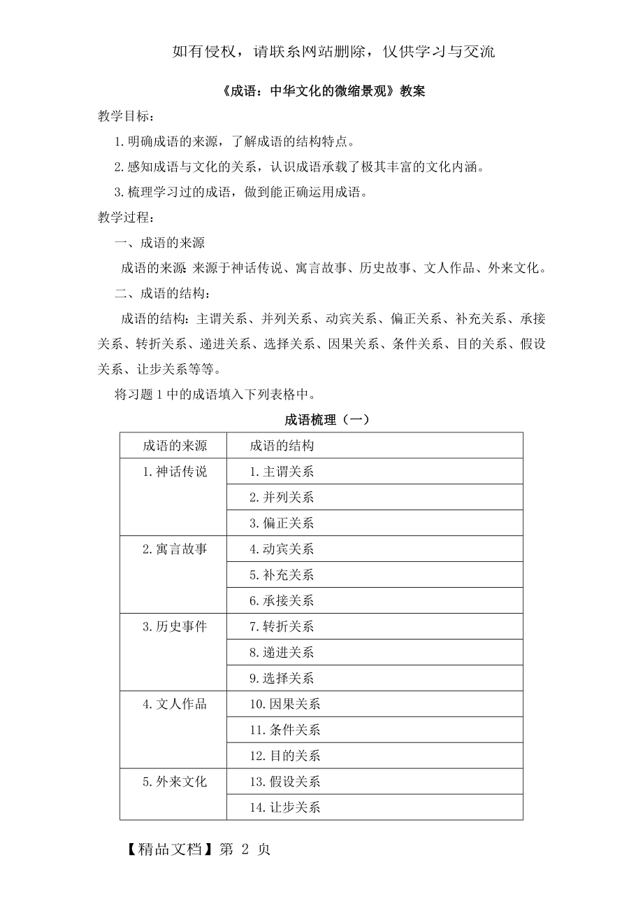 《成语：中华文化的微缩景观》教案1word资料7页.doc_第2页