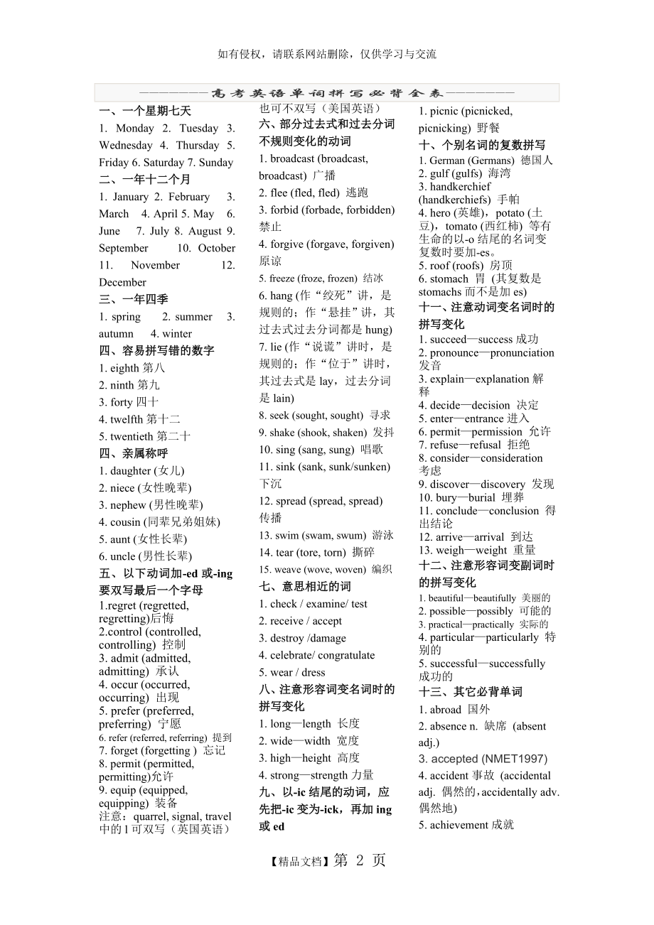 [高考英语单词拼写必背全表].doc_第2页