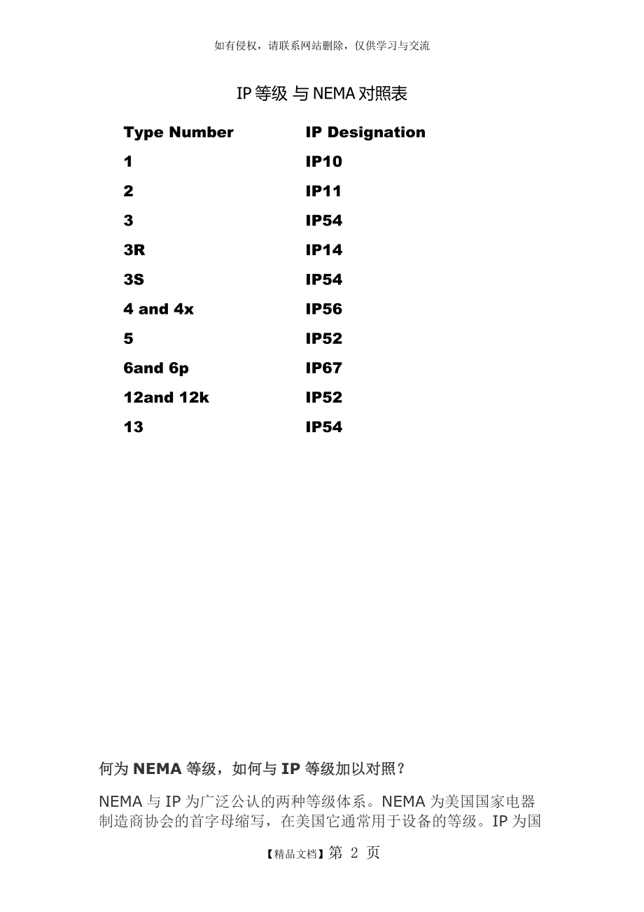 IP等级 与NEMA对照表教学文案.doc_第2页