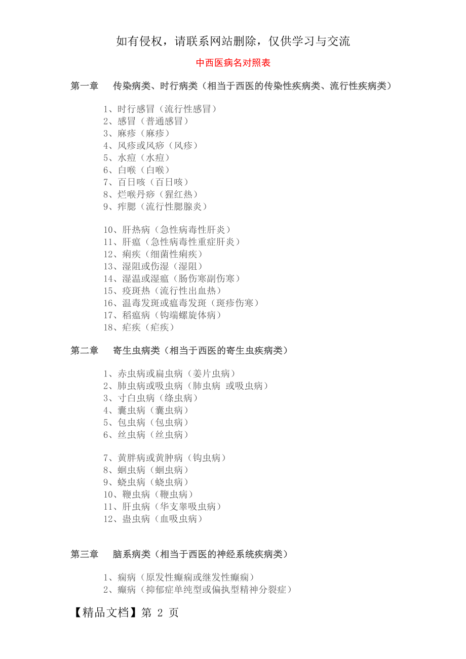 中西医病名对照表word精品文档9页.doc_第2页