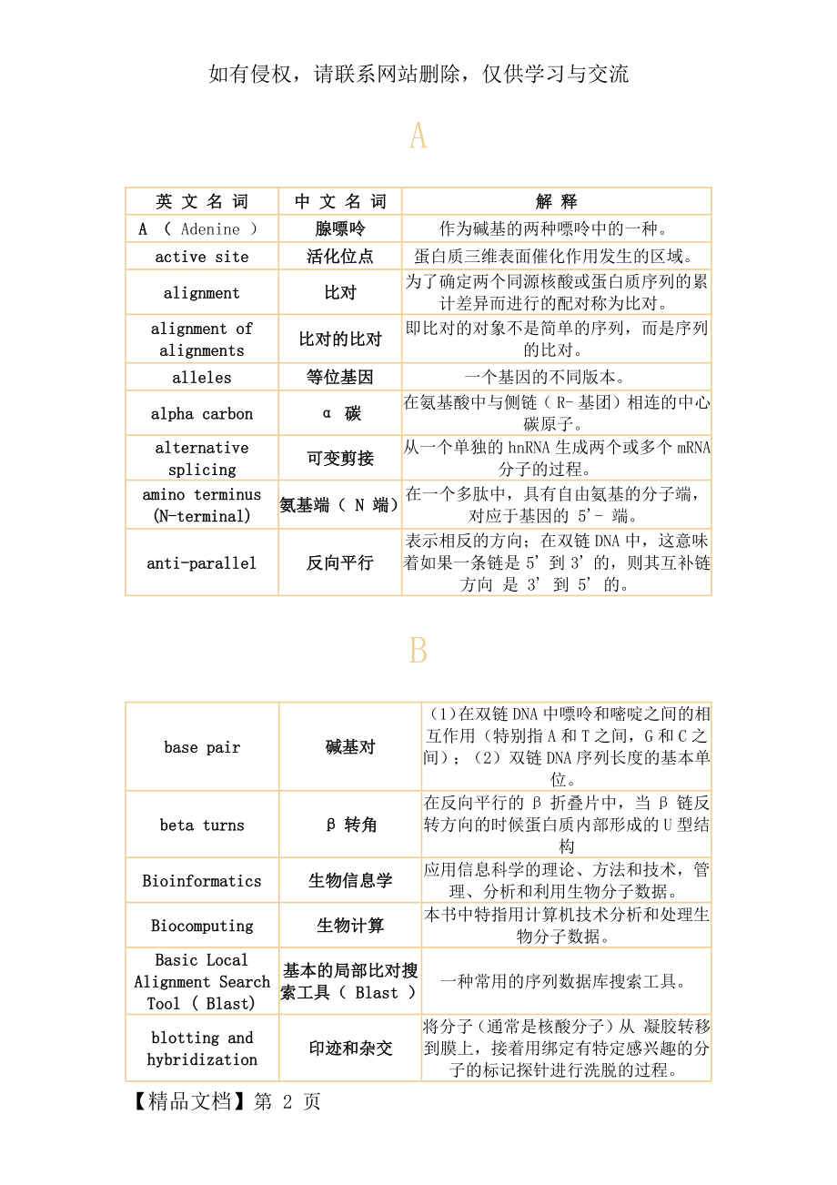 分子生物学 常用基本词汇表.doc_第2页